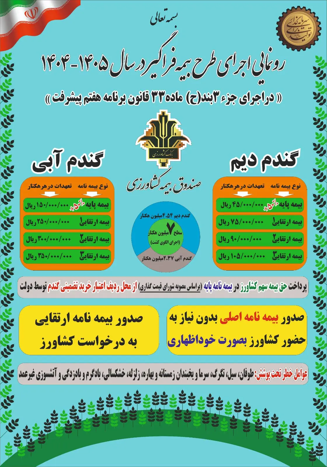 رونمایی-از-طرح-بیمه-فراگیر-گندم-1
