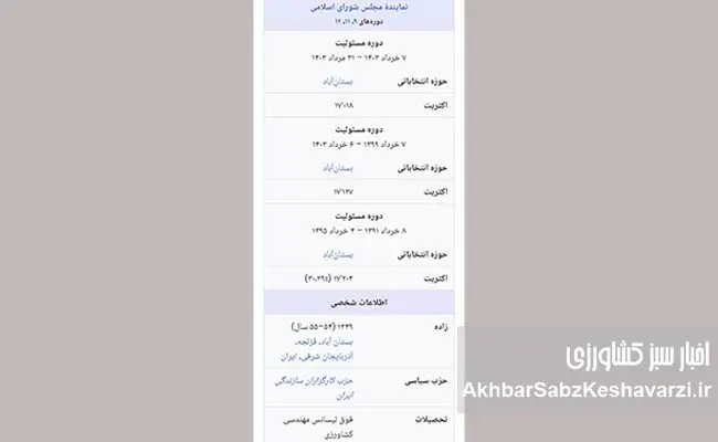 فساد-در-وزارت-جهاد-کشاورزی-5