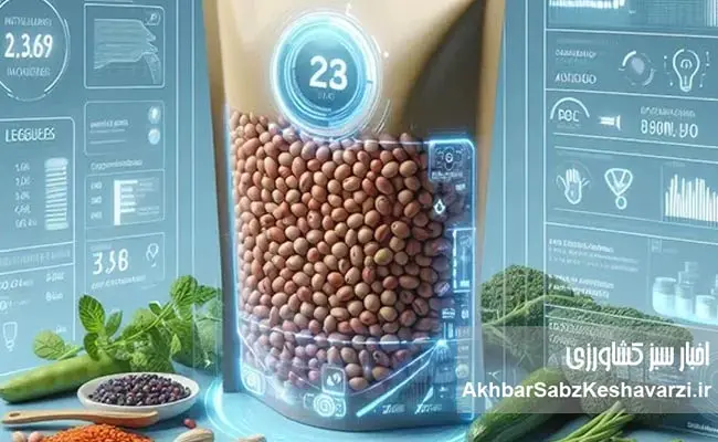 AI-2آینده-صنایع-غذایی