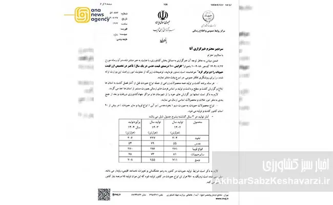 کاهش-۵۱-درصدی-تولید-حبوبات-در-دوران-صدارت-نوری