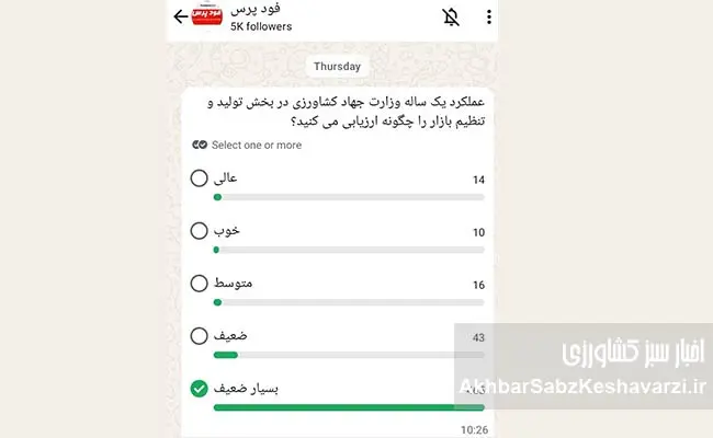ضعف-و-ناکارآمدی-وزیر-جهاد-کشاورزی-از-نگاه-فودپرس.jpg-44