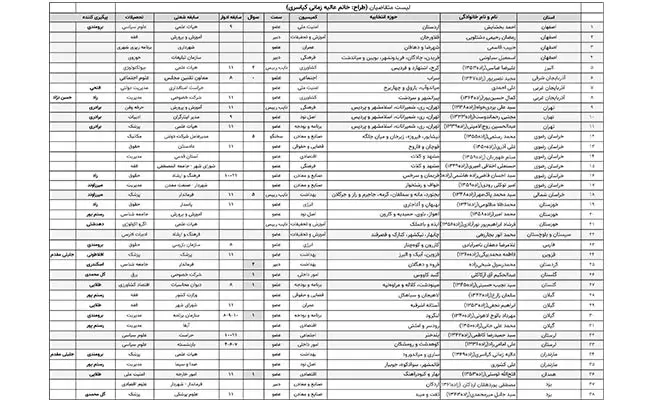 پس-گرفتن-امضاهای-استیضاح.jpg-1.jpg-2