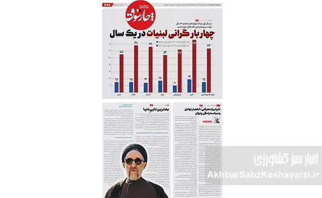 روزنامهها-وزارت-جهاد-کشاورزی-را-زیر-تیغ-نقد-بردند-1