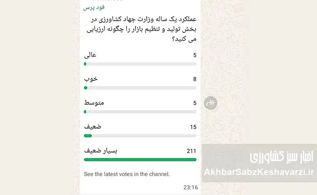 ضعف-و-ناکارآمدی-وزیر-جهاد-کشاورزی-از-نگاه-فودپرس.jpg-2