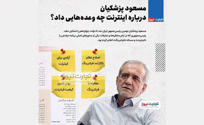 Review-of-Iran_s-Cyberspace-Bill-Underway