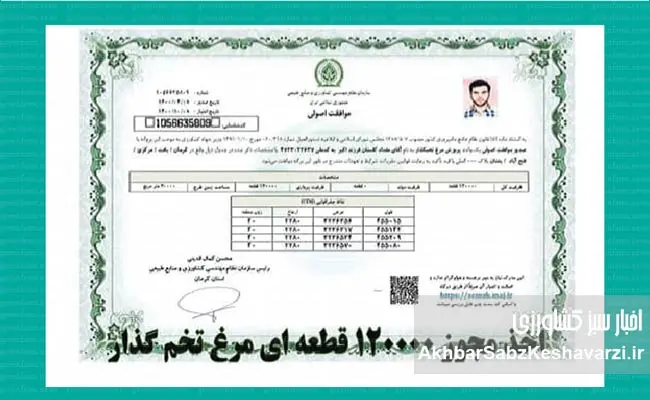 مجموعه-شرکت-تعاونی-کشاورزی-سوم‌شعبان-کرمان؛-پویا،-خلاق-و-کارآفرین-5