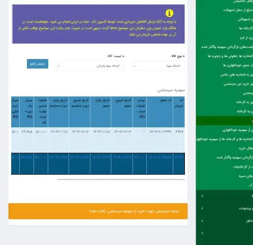 کمبود-نهاده-در-بازارگاه.jpg-1