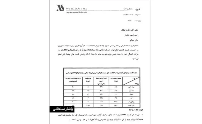 انحصارطلبی-مدلل