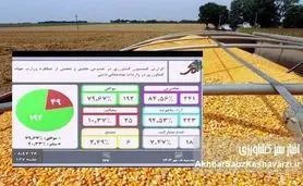 کلید خوردن تحقیق و تفحص مجلس از نهاده‌های دامی وزارت جهاد کشاورزی+ جزئیات
