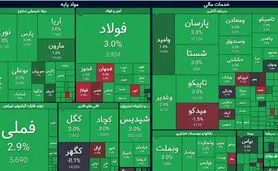 واکنش بازار سهام به حمله اسرائیل؛ بورس سبزپوش شد

