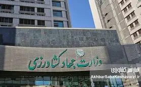 تغییری که باید رخ بدهد؛  نگاهی به اعتراض‌ها به تغییرات در وزارت جهاد کشاورزی