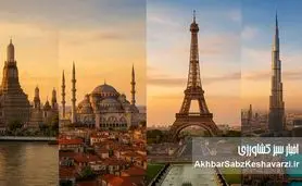 نقشه تازه سفرهای جهانی تغییر کرد؛ ۱۰ شهر برتر دنیا برای سفر در سال ۲۰۲۵