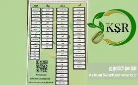 آزمایشگاه آنالیز کامل گیاه، خاک، آب و کود در رفسنجان