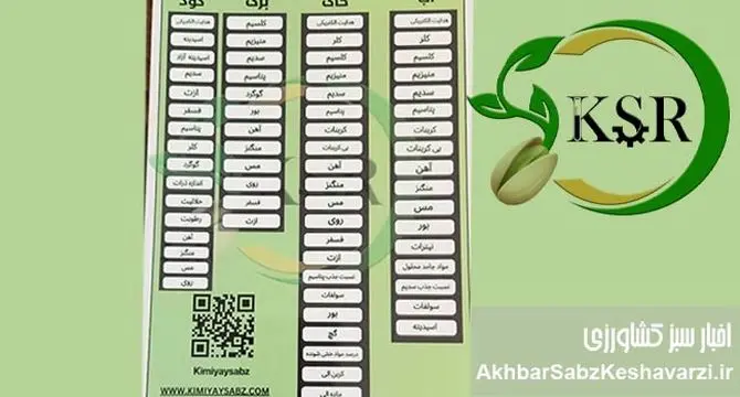 آزمایشگاه آنالیز کامل گیاه، خاک، آب و کود در رفسنجان