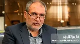 مروری بر برنامه اقدام ملی «امنیت مزرعه‌ای، امنیت ملی است» ایالات متحده آمریکا
