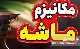  ۵ راهکار اساسی روزنامه خراسان برای مهار شوک روانی و اقتصادی «مکانیسم ماشه»