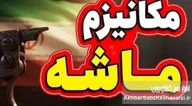  ۵ راهکار اساسی روزنامه خراسان برای مهار شوک روانی و اقتصادی «مکانیسم ماشه»