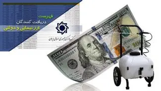 ضرورت راستی آزمایی اطلاعات اعلامی تدارک و تامین آفت کش ها