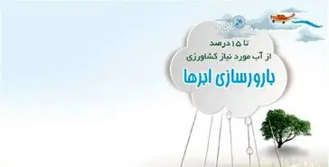 15درصداز آب مورد نیاز کشاورزی با،بارورسازی ابرها