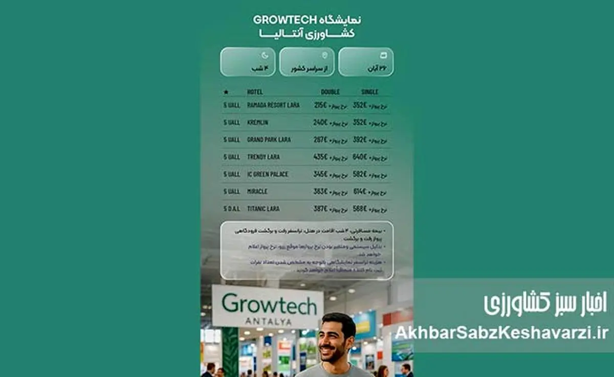 سفر به قلب کشاورزی جهانی: فرصت حضور در «نمایشگاه کشاورزی آنتالیا» (Growtech)+ جزئیات