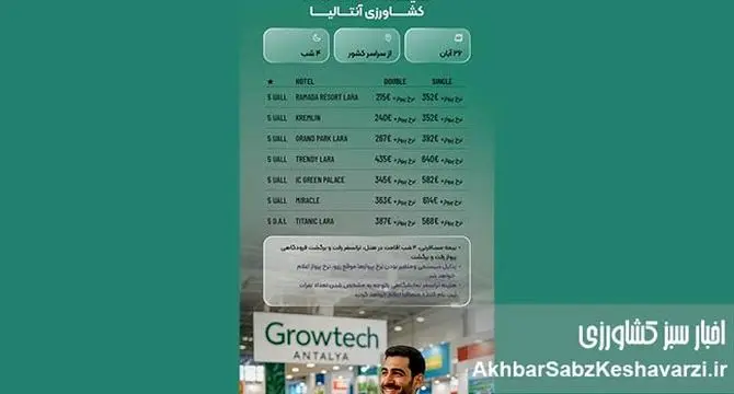 سفر به قلب کشاورزی جهانی: فرصت حضور در «نمایشگاه کشاورزی آنتالیا» (Growtech)+ جزئیات