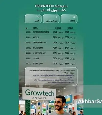 سفر به قلب کشاورزی جهانی: فرصت حضور در «نمایشگاه کشاورزی آنتالیا» (Growtech)+ جزئیات