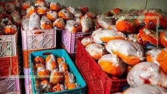 قیمت انواع مرغ در ۳۰ شهریور ۱۴۰۲
