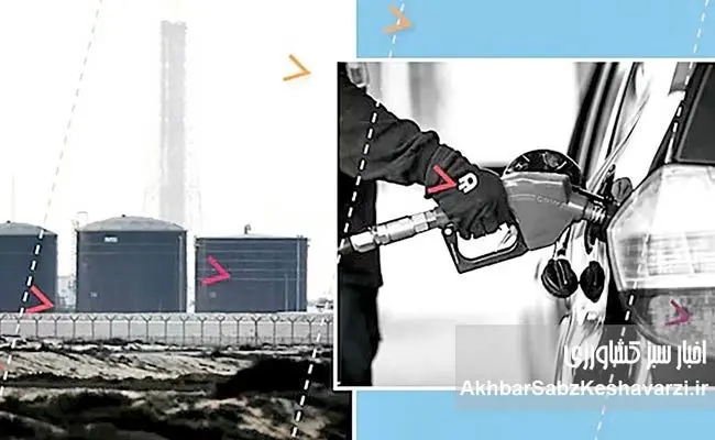 جهش قیمت نفت و گاز پس از حمله آمریکا؛ برندگان و بازندگان بحران انرژی