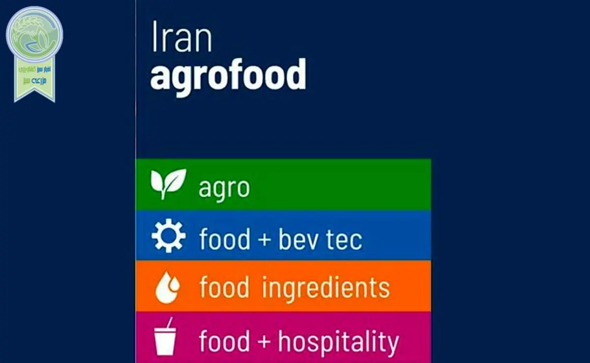 قابل توجه متقاضیان شرکت در نمایشگاه ایران آگروفود ٢٠٢٥

