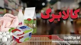 کالابرگ رمضان چه روزی واریز می‌شود؟ جزئیات شارژ برای ۹ دهک