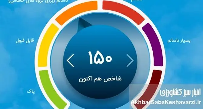 وضعیت قرمز هوای تهران امروز ۶ بهمن؛ هشدار جدی برای سلامت همه