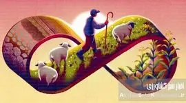 تغذیه دام با ضایعات میوه؛ راهکاری برای آینده‌ای سبزتر؟