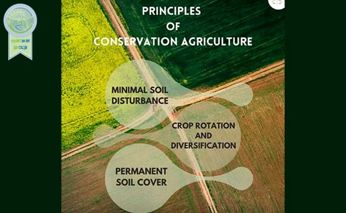 کشاورزی حفاظتی چیست؟

