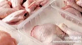 اضافه شدن گوشت بوقلمون به طرح کالابرگ الکترونیکی: علت مازاد تولید یا سیاست‌های حمایتی؟