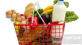 سبد معیشت در ایران: هزینه‌ای حیاتی که سر به فلک کشیده است!