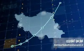 آیا روح محرمعلی‌خان در کالبد پزشکیان حلول کرده است؟! بررسی لایحه فضای مجازی