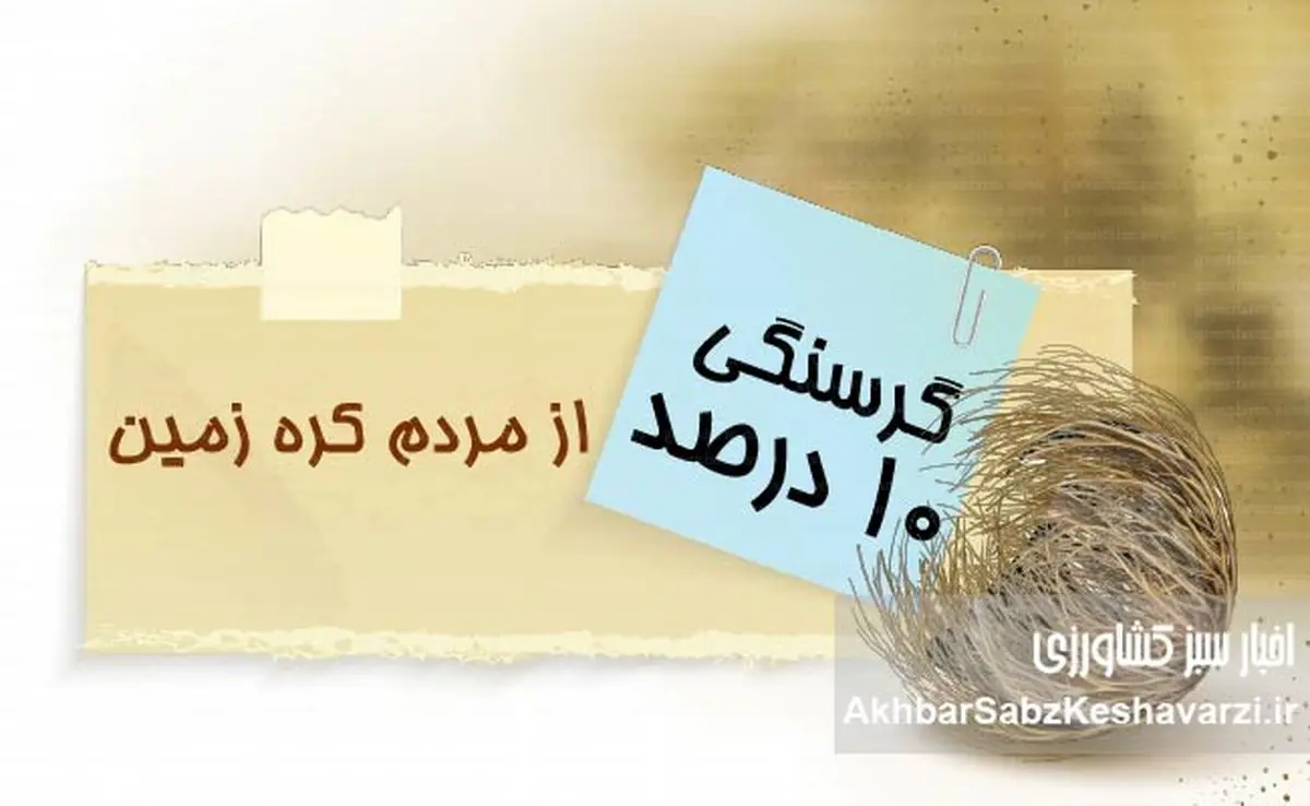 گرسنگی و ناامنی غذایی در جهان: ۱۰ درصد جمعیت در صف بقا!
