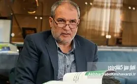 متغیرهای هشداردهنده امنیت غذایی