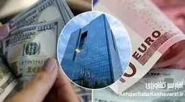 دولت به شرکت‌های خصولتی توجه کند